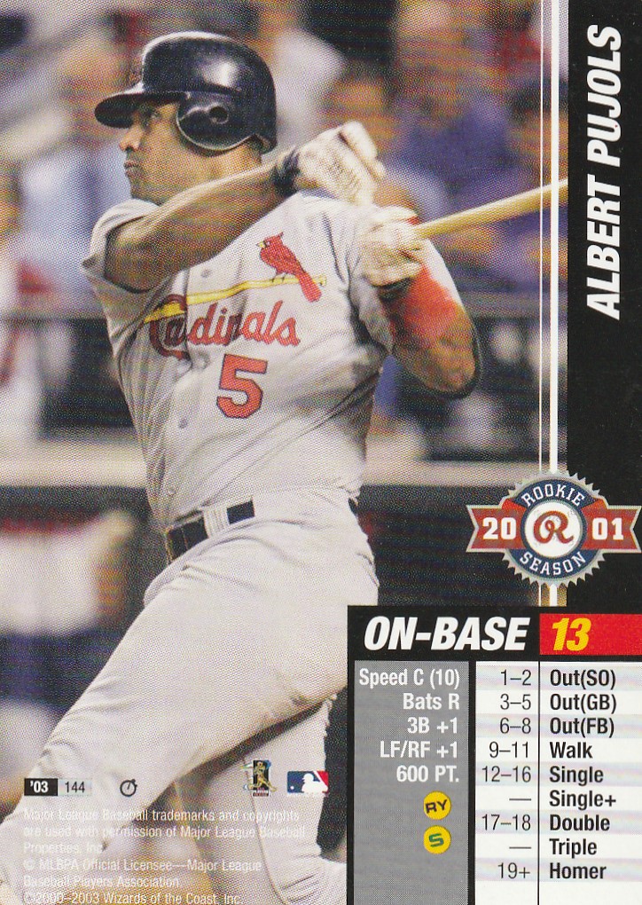 Albert Pujols